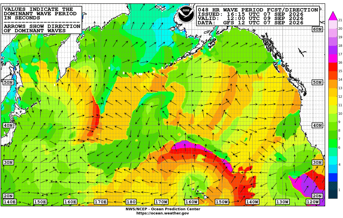 North Pacific 48 Hour Wave Period Forecast