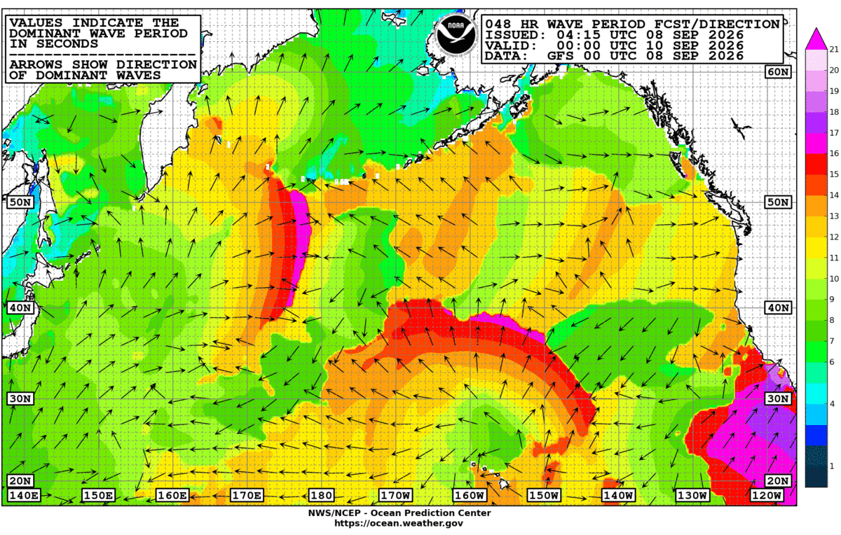 North Pacific 48 Hour Wave Period Forecast