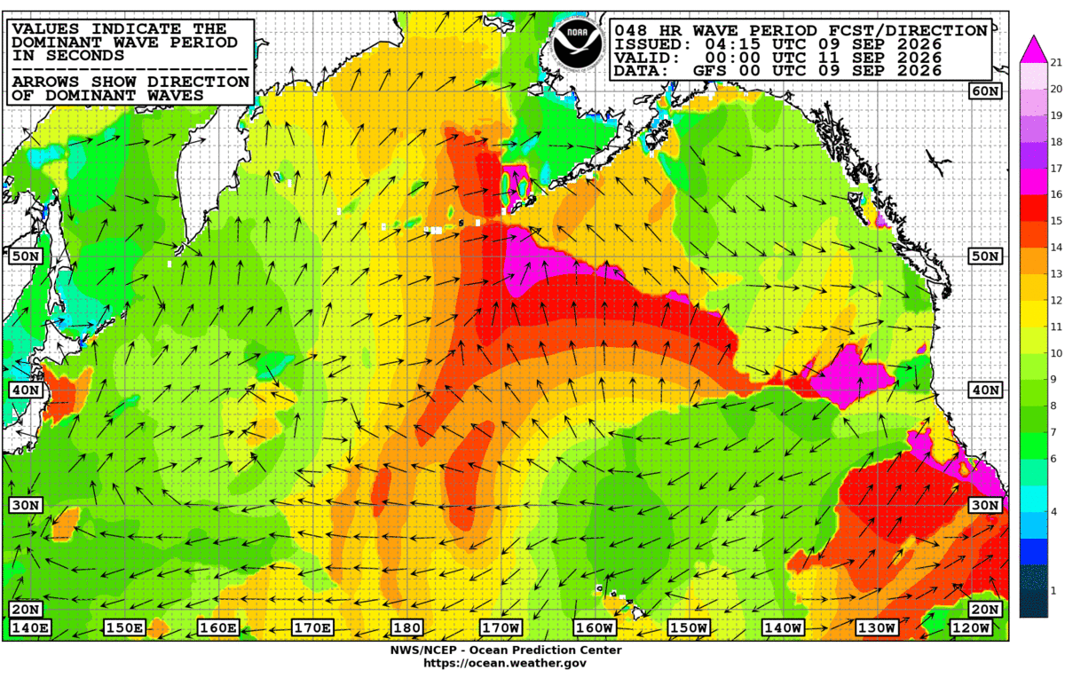 North Pacific 48 Hour Wave Period Forecast
