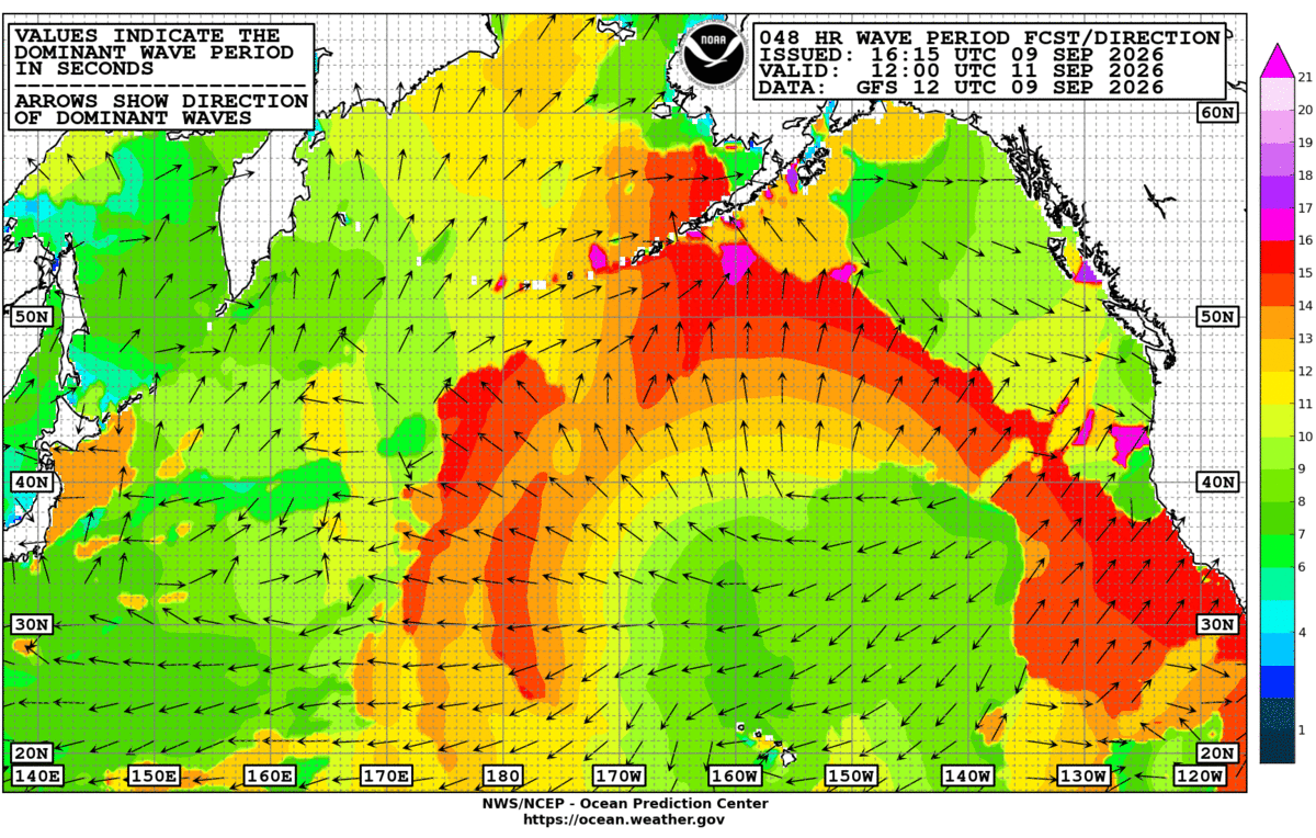 North Pacific 48 Hour Wave Period Forecast