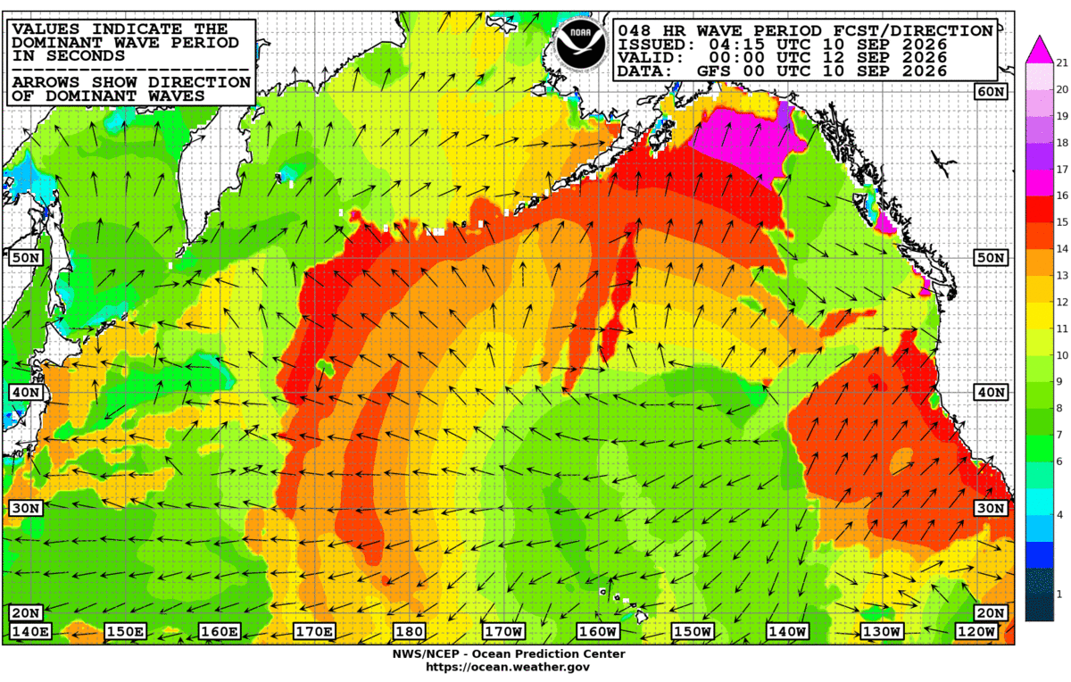 North Pacific 48 Hour Wave Period Forecast