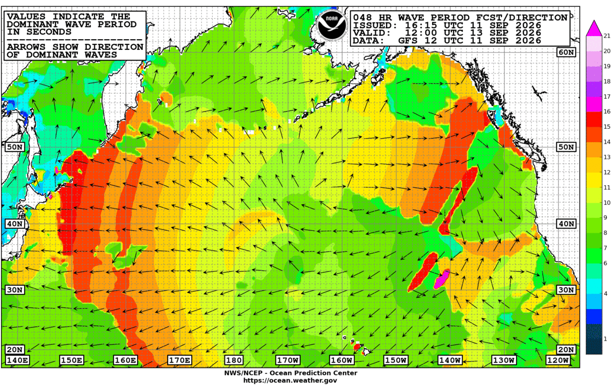 North Pacific 48 Hour Wave Period Forecast