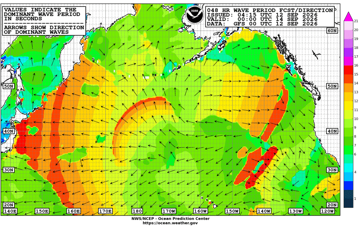North Pacific 48 Hour Wave Period Forecast