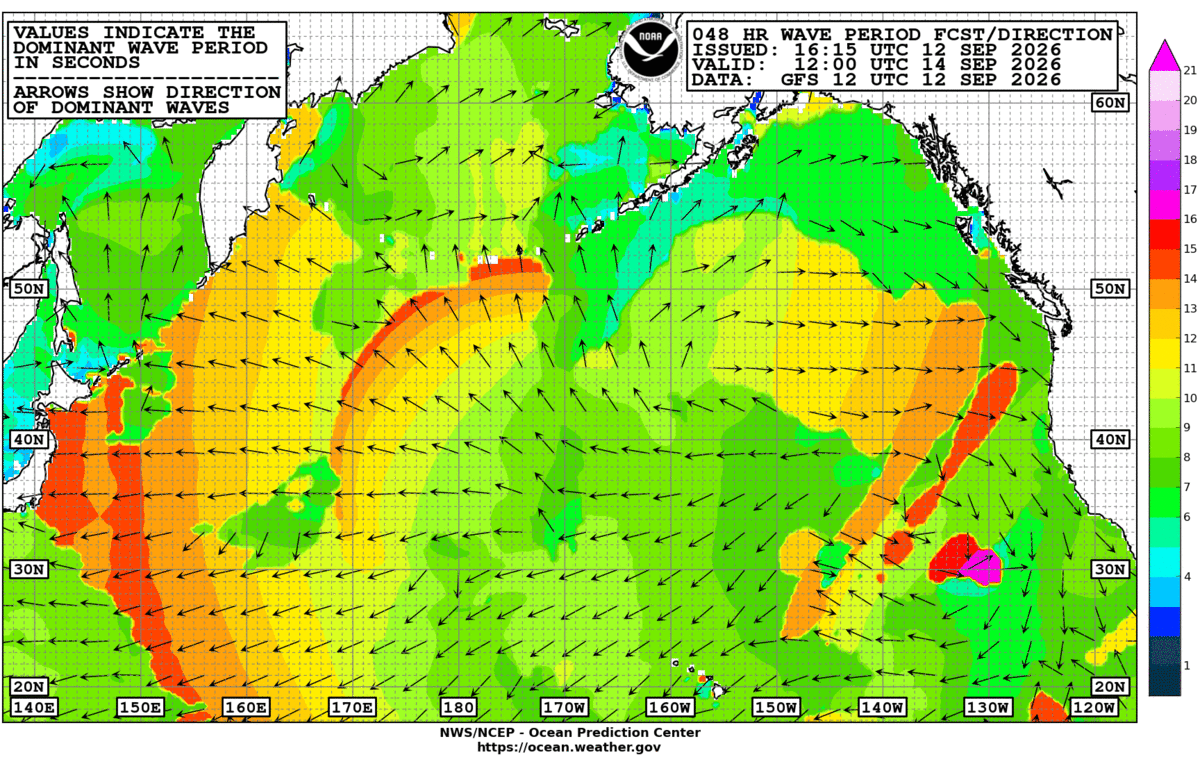 North Pacific 48 Hour Wave Period Forecast