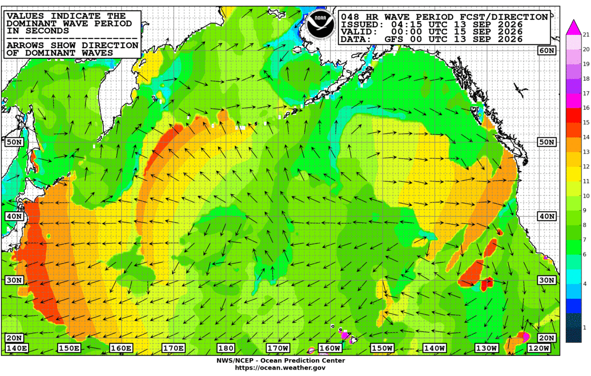 North Pacific 48 Hour Wave Period Forecast
