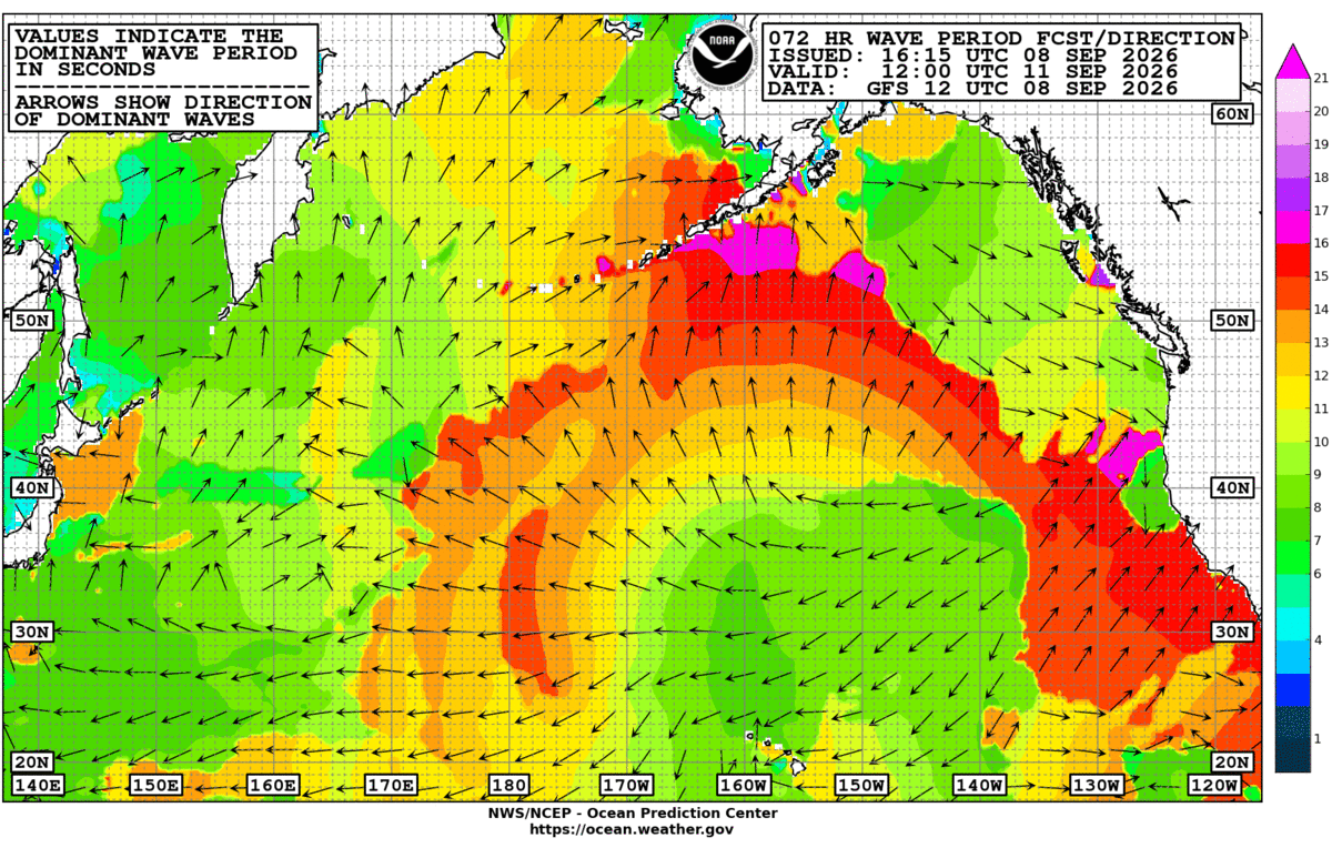 North Pacific 72 Hour Wave Period Forecast