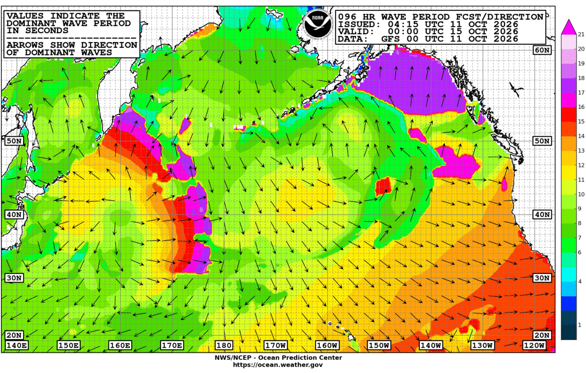 North Pacific 96 Hour Wave Period Forecast