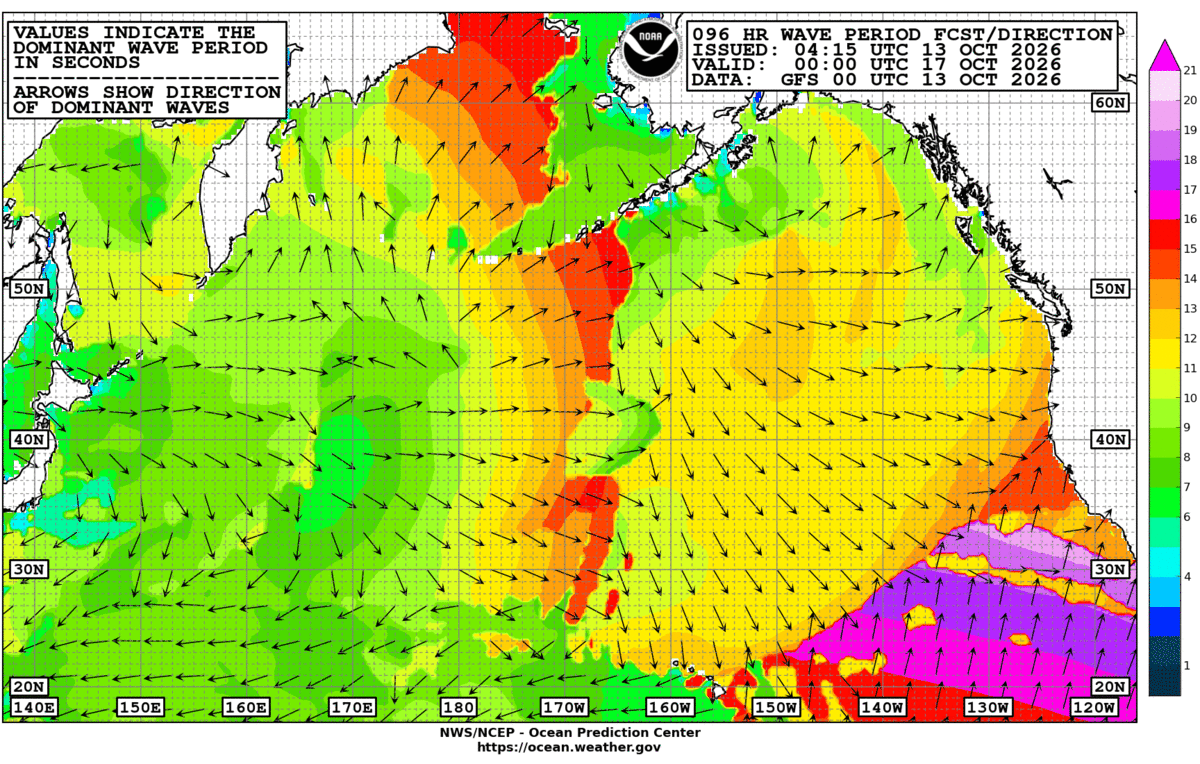 North Pacific 96 Hour Wave Period Forecast