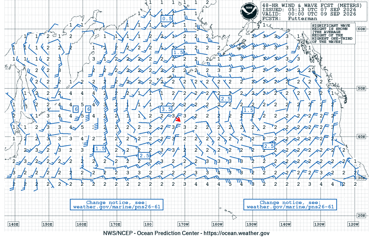North Pacific 48 Hour Wind & Wave Forecast