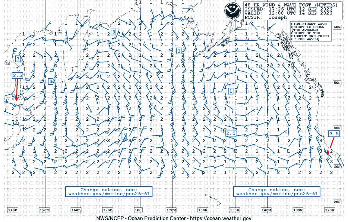 North Pacific 48 Hour Wind & Wave Forecast