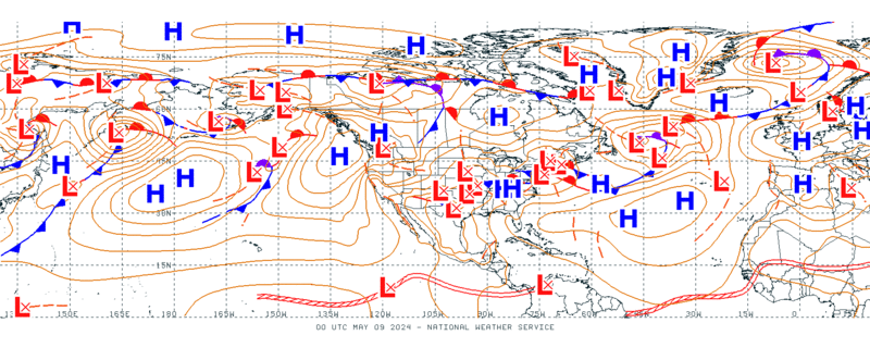 Latest Unified Surface Analysis