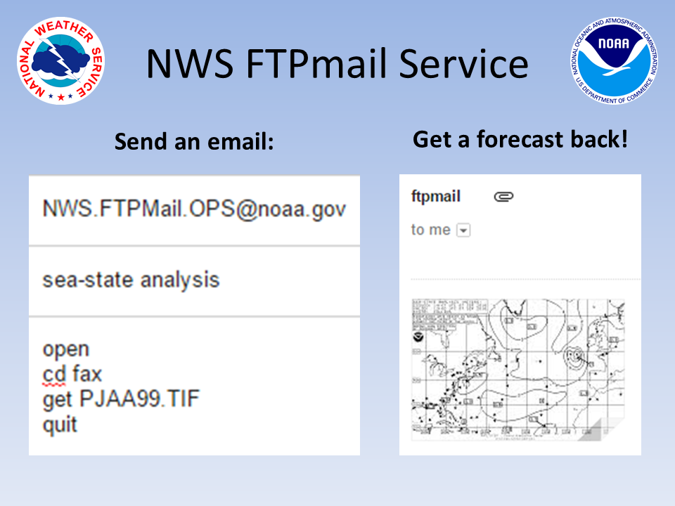 NWS FTPmail Service. Send and email, get a forecast back.