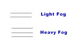 Example of Fog Symbols
