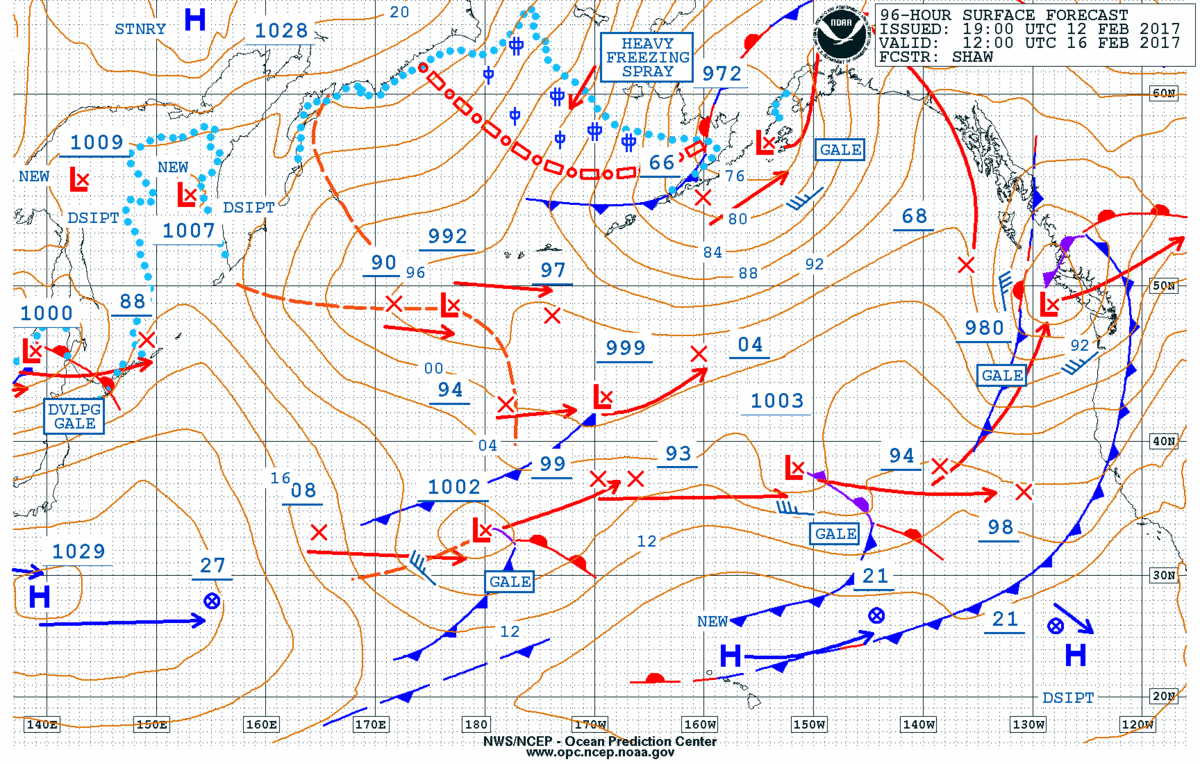 Current surface chart