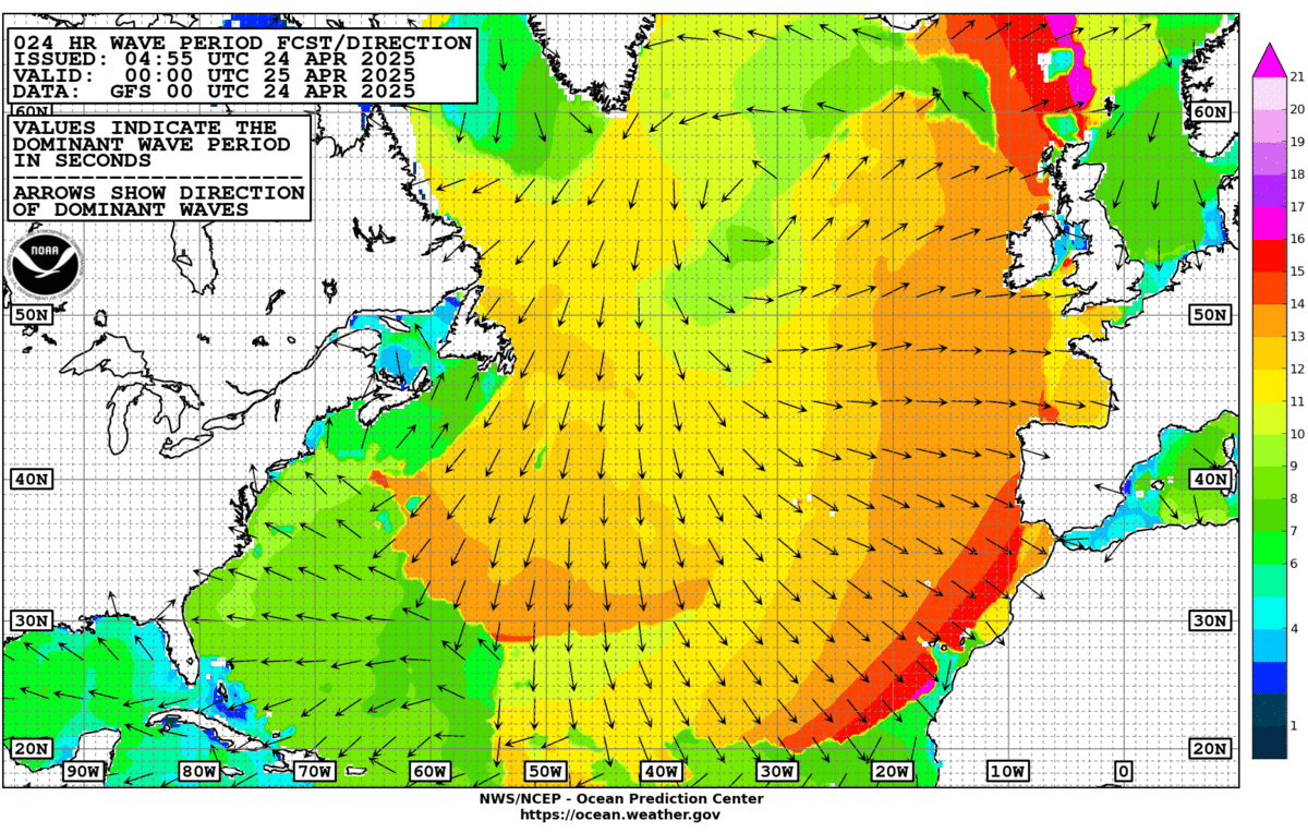 Ocean Prediction Center - Atlantic Marine