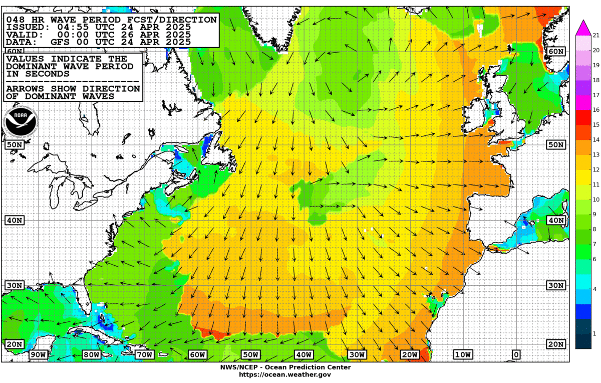 NWS/NCEP North Atlantic 48-hour wave period & direction forecast