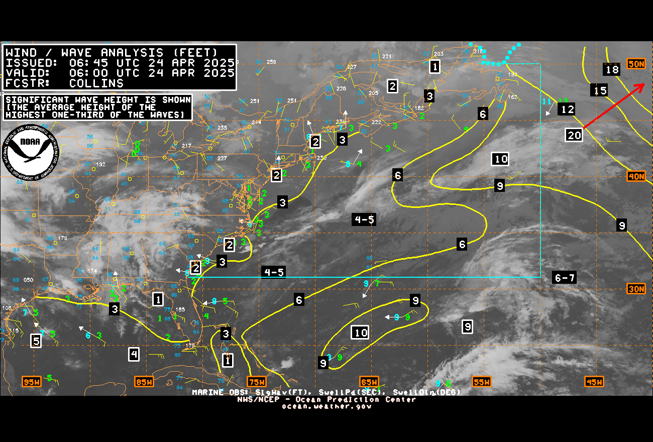 Atlantic Wind Charts