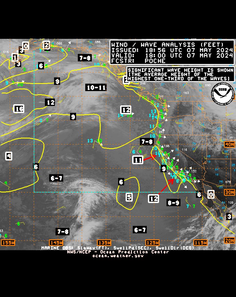 Pacific Regional Significant Wave Height Analysis